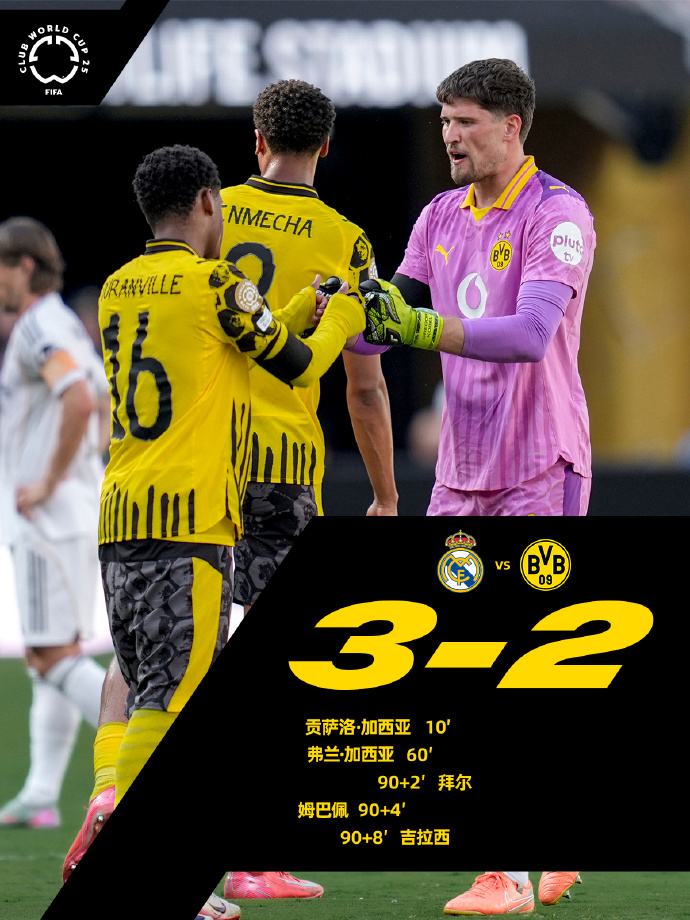 官方网站-里程碑夜马德里竞技战术微调；欧篮联加时末段刷纪录；管理层满意；阵容厚度经受考验的简单介绍-官方网站